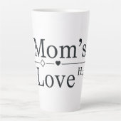 Formel für die Liebe der Mama Milchtasse (Vorderseite)