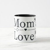 Formel für die Liebe der Mama Tasse (Zentrum)
