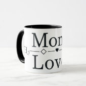 Formel für die Liebe der Mama Tasse (Vorderseite Links)