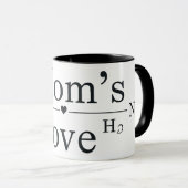 Formel für die Liebe der Mama Tasse (VorderseiteRechts)