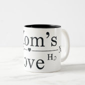 Formel für die Liebe der Mama Zweifarbige Tasse (VorderseiteRechts)