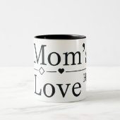 Formel für die Liebe der Mama Zweifarbige Tasse (Mittel)