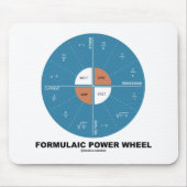 Formel-Power-Rad (Physik-Gleichungen) Mousepad (Vorne)