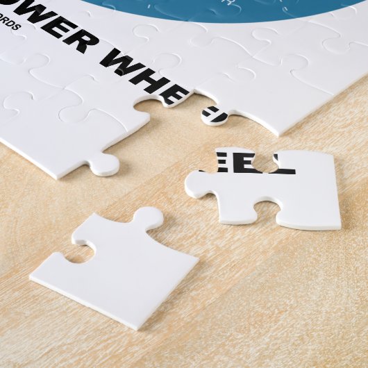 Formel-Power-Rad (Physik-Gleichungen) Puzzle (Seite)