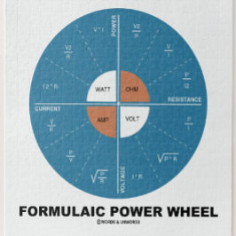 Formel-Power-Rad (Physik-Gleichungen) Puzzle