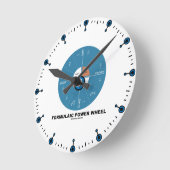 Formel-Power-Rad (Physik-Gleichungen) Runde Wanduhr (Winkel)