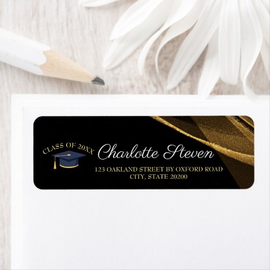 Formelle Rücksendeadresse für Schwarz und Gold-Abs (Insitu)