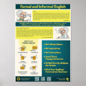 Formeller und informeller Stil in Englisch Poster (Vorne)