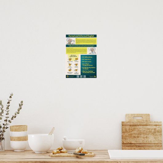 Formeller und informeller Stil in Englisch Poster (Küche)