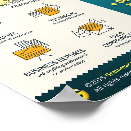 Formeller und informeller Stil in Englisch Poster (Ecke)