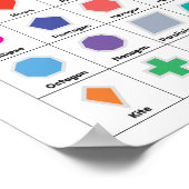 Formen für Kinder Kinderzimmer Kunst Poster (Ecke)