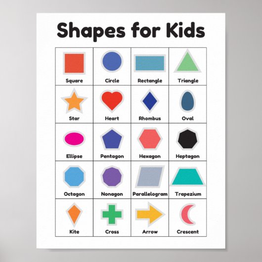 Formen für Kinder Kinderzimmer Kunst Poster (Vorne)