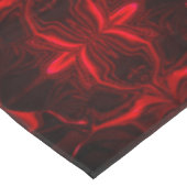 Formen in der Überschrift „schwankt“ auf dem Tischdecke (Schrägansicht)