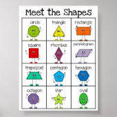 Formen Poster (Vorne)