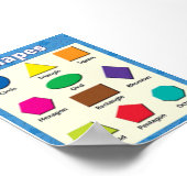 Formen Poster (Ecke)