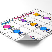 Formen Poster (Ecke)