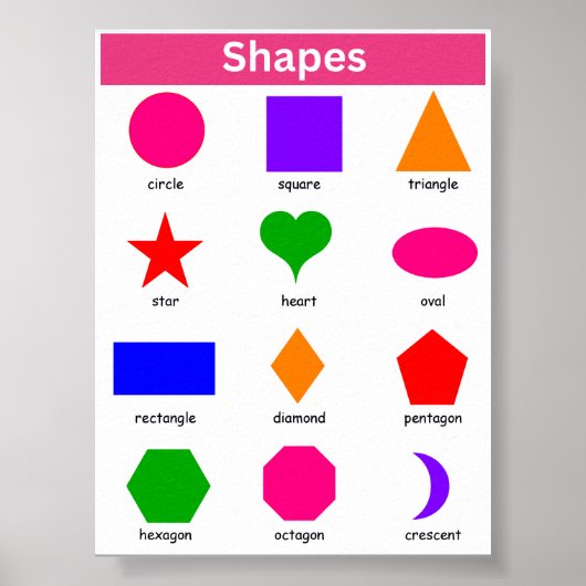 Formen Poster (Vorne)