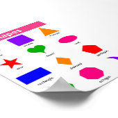 Formen Poster (Ecke)