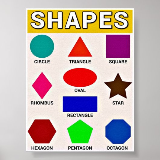 Formen Poster (Vorne)