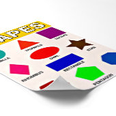 Formen Poster (Ecke)