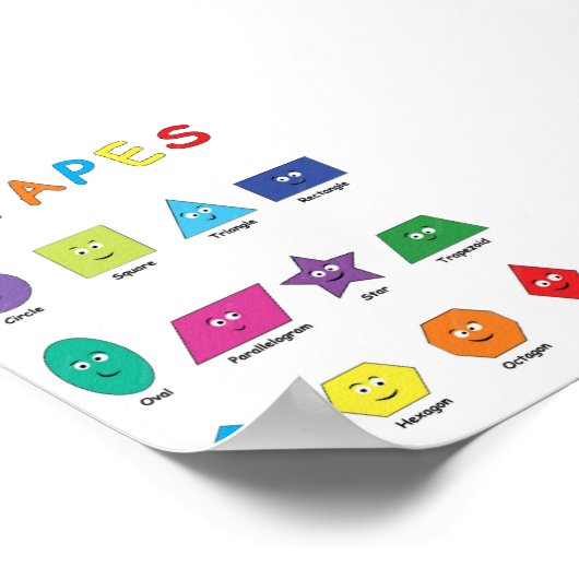 Formen Poster (Ecke)