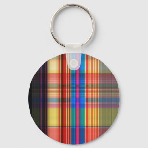 Formen Schlüsselanhänger