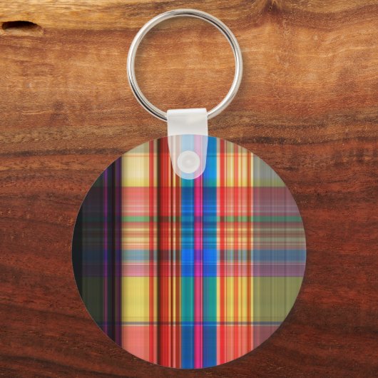 Formen Schlüsselanhänger (Vorderseite)