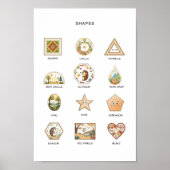 Formenposter – Vorschul-Lernwandkunst Poster (Vorne)