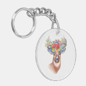 Formkreis (beidseitig) schlüsselanhänger (Vorderseite links)