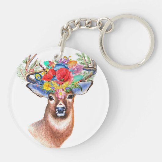 Formkreis (beidseitig) schlüsselanhänger (Rückseite)