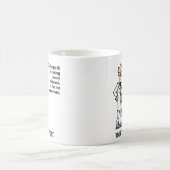 Forscher Cartoon Man Kaffeetasse (Mittel)