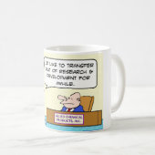Forschungsentwicklungsexplosion Kaffeetasse (VorderseiteRechts)