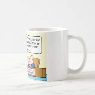 Forschungsentwicklungsexplosion Kaffeetasse