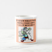 Forschungswitz Kaffeetasse (Mittel)