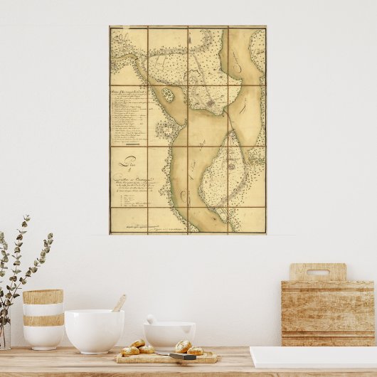 Fort Ticontempora Poster (Küche)