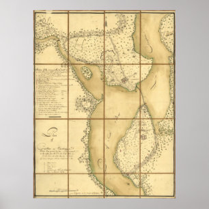 Fort Ticontempora Poster