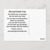 Fort William und Ben Nevis, Inverness, Schottland Postkarte (Rückseite)