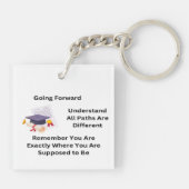 Fortgeschrittenenkurs auf einem schlüsselanhänger (Rückseite)