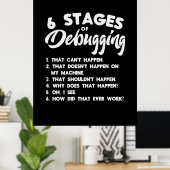 Fortschritt 6 Bühnen des Debuggens Poster (Heimbüro)