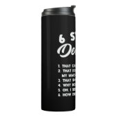 Fortschritt 6 Bühnen des Debuggens Thermosbecher (Nach links gedreht)