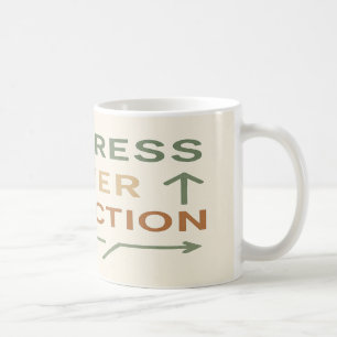 Fortschritte bei der Perfektion Kaffeetasse