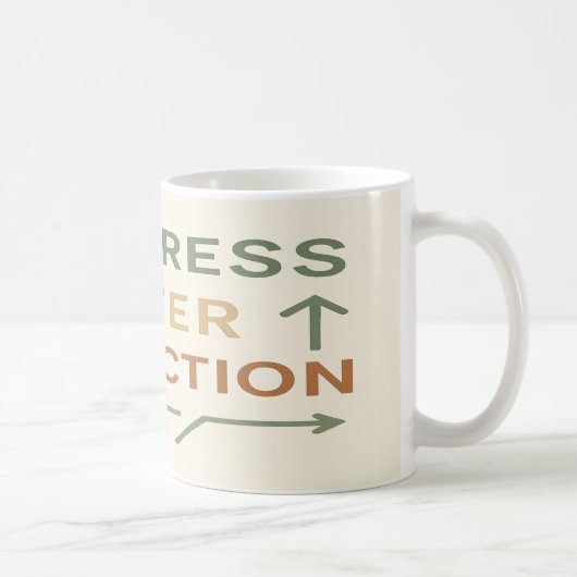 Fortschritte bei der Perfektion Kaffeetasse (Rechts)