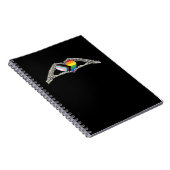 Fortschritte beim Herzstolz der Knochen Notizblock (Rechte Seite)