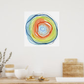 Fortsetzung Poster (Küche)