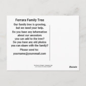 Forum, Pompeji, Kampanien, Italien Postkarte (Rückseite)