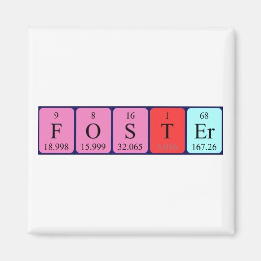 Foster Periodenmagnet Magnet (Vorne)