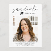 Foto Abschluss Ankündigung Skriptüberlagerung (Vorderseite)