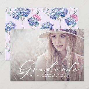 Foto Abschluss Einladung