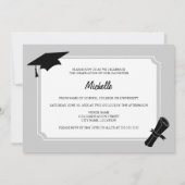 Foto-Abschluss für moderne Textüberlagerung Einladung (Rückseite)