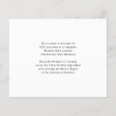 Foto-Abschluss-Karte für das Schulungsjahr (Rückseite)